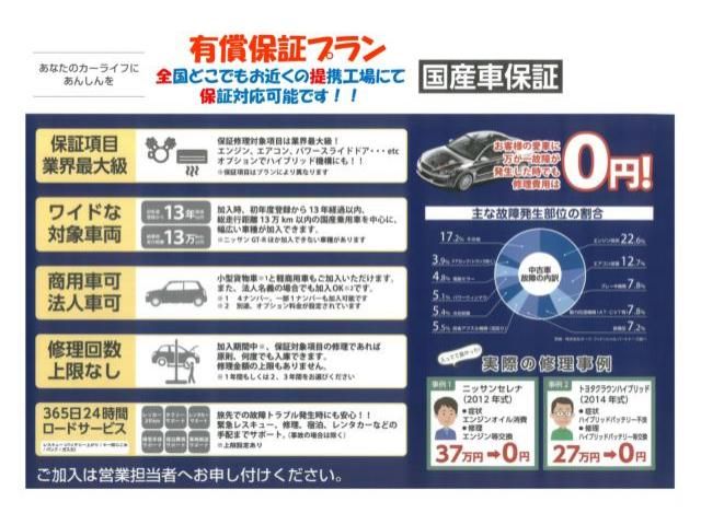 SUZUKI HUSTLER 4WD 2017 Image 31