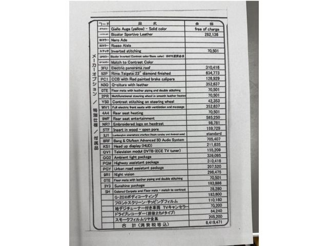 LAMBORGHINI URUS 2020 Image 31