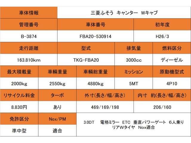 MITSUBISHI CANTER 2014 Image 31