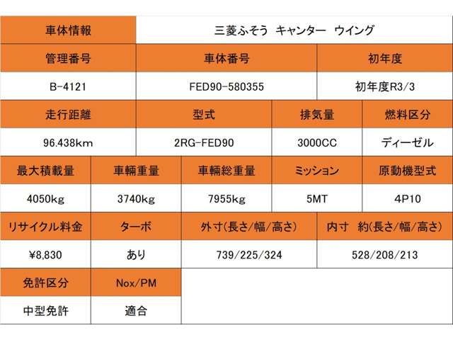 MITSUBISHI CANTER 2021 Image 31