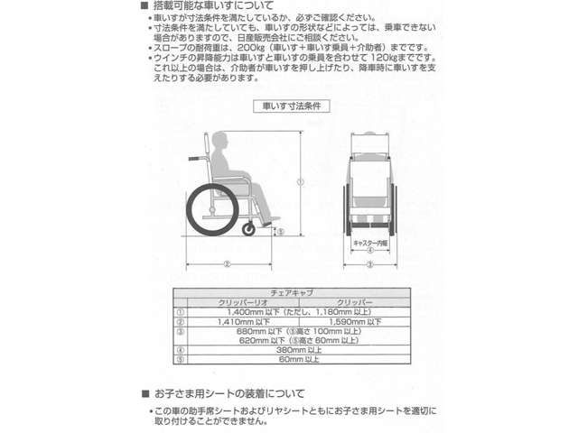 NISSAN NV100 CLIPPER RIO 2018 Image 31