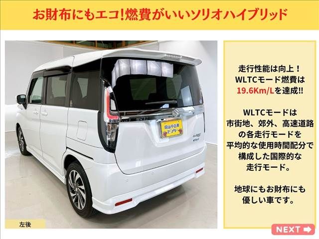 SUZUKI SOLIO BANDIT 2020 Image 31