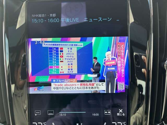 VOLVO S60 2022 Image 31