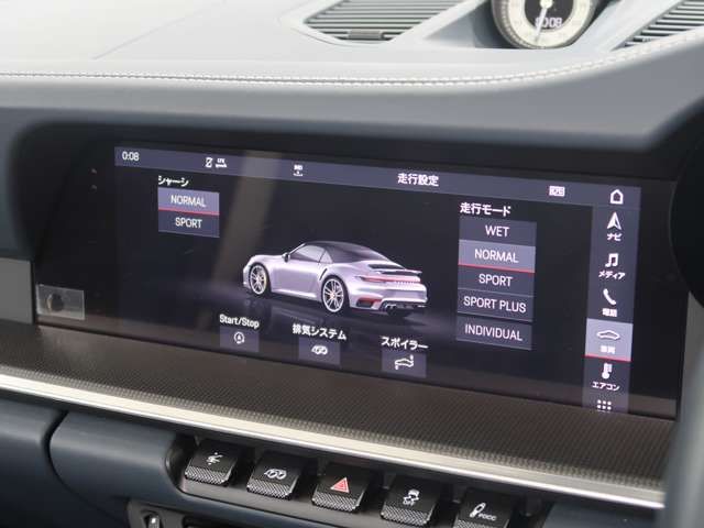 PORSCHE 911 OPEN 2021 Image 31