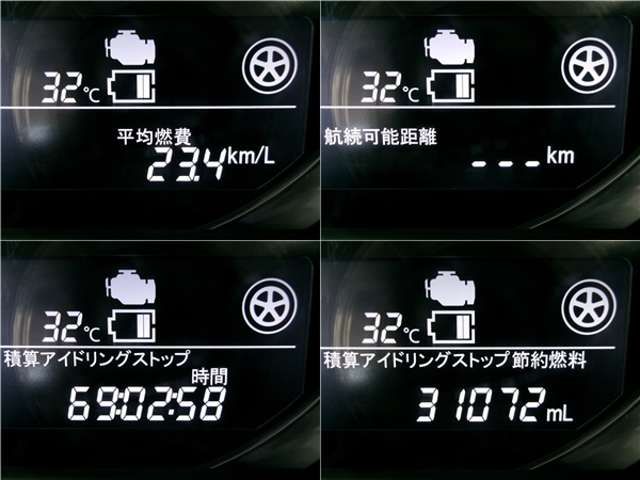 SUZUKI SPACIA CUSTOM 2020 Image 31