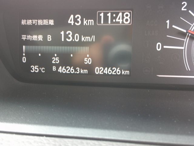 HONDA N BOX 2020 Image 31