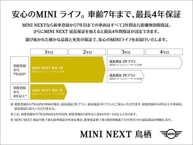 BMW MINI COOPER 5DOOR 2022 Image 31