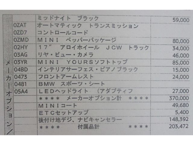 BMW MINI OPEN 2017 Image 31