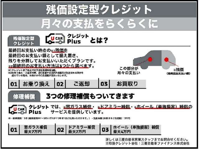 MITSUBISHI EK X EV 2023 Image 31