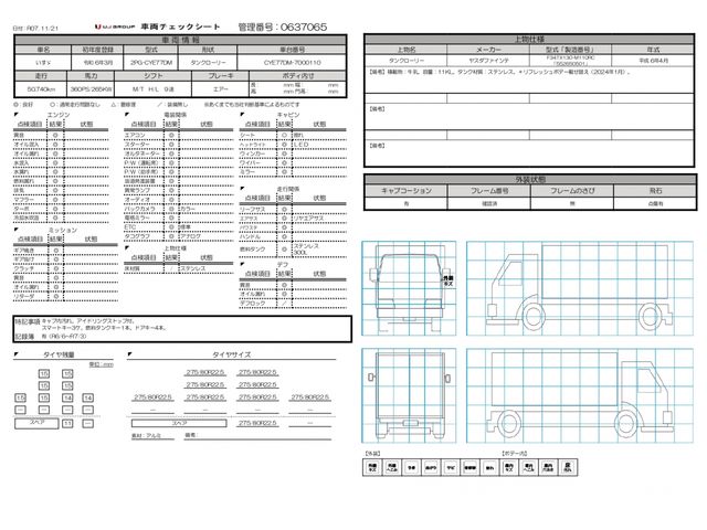 ISUZU GIGA 2024 Image 31