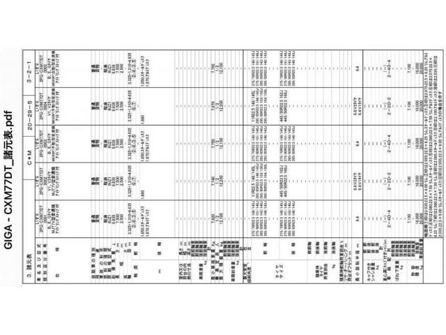 ISUZU GIGA 2024 Image 31