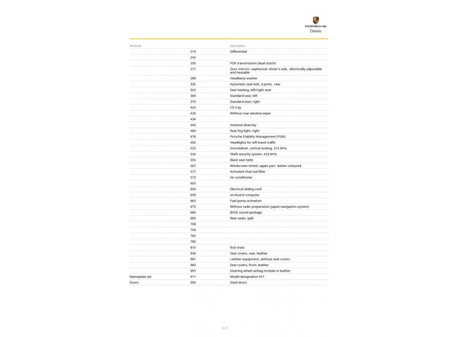 PORSCHE 911 2010 Image 31