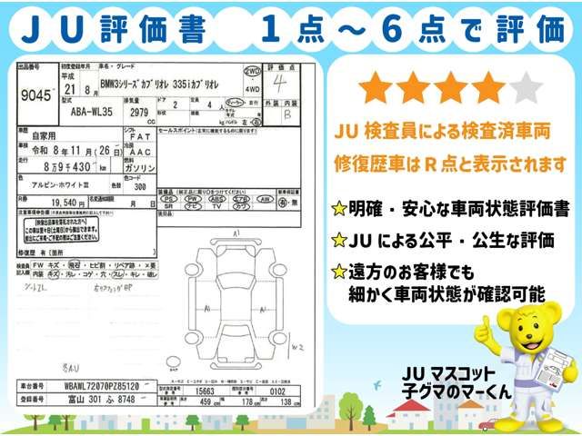 BMW 3SERIES OPEN 2009 Image 31