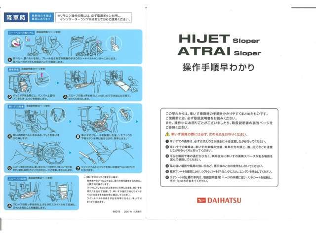 DAIHATSU HIJET CARGO 2018 Image 31