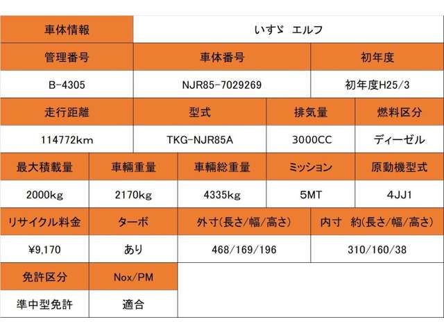ISUZU ELF 2013 Image 31