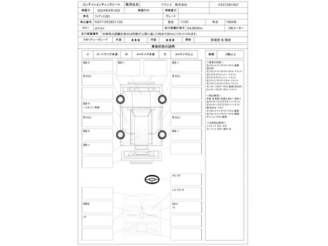 FIAT 500 1994 Image 31