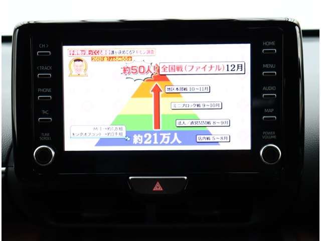 TOYOTA YARIS CROSS HYBRID 2021 Image 31