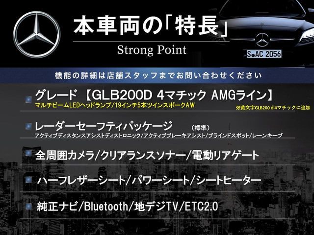 MERCEDES BENZ GLB 2022 Image 31