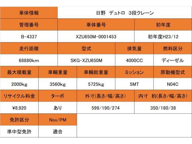 HINO DUTRO 2011 Image 31