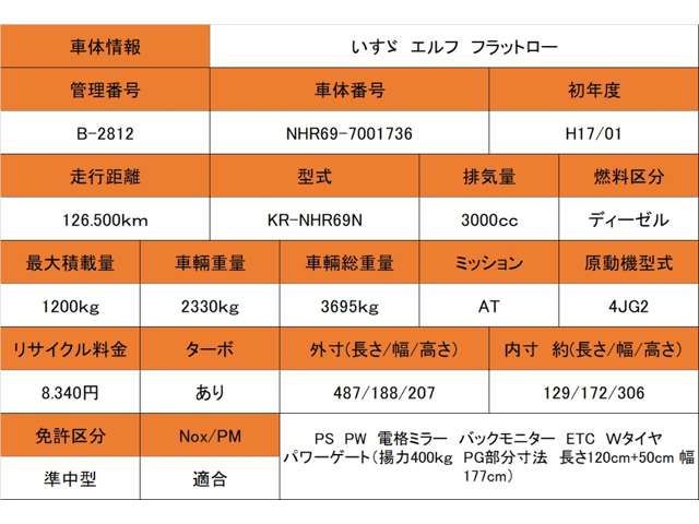 ISUZU ELF 2005 Image 31