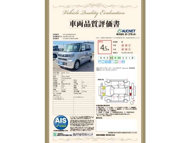 DAIHATSU TANTO 2020 Image 31