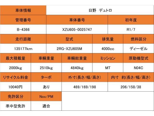 HINO DUTRO 2019 Image 31