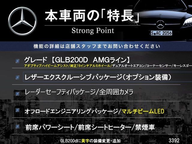 MERCEDES BENZ GLB 2022 Image 31