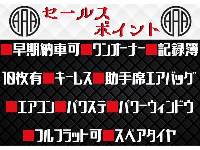 HONDA VAMOS 2004 Image 31