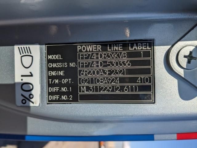 MITSUBISHI FUSOU SUPER GREAT 2022 Image 31