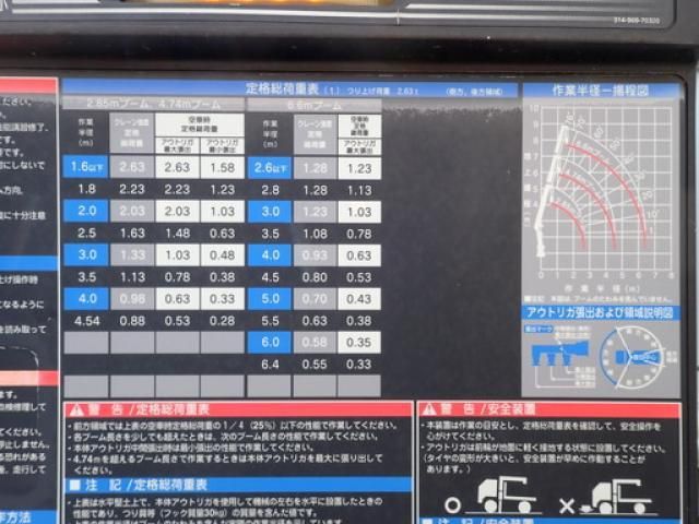 ISUZU ELF 2014 Image 31