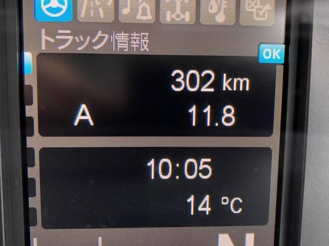 MITSUBISHI FUSOU SUPER GREAT 2025 Image 31