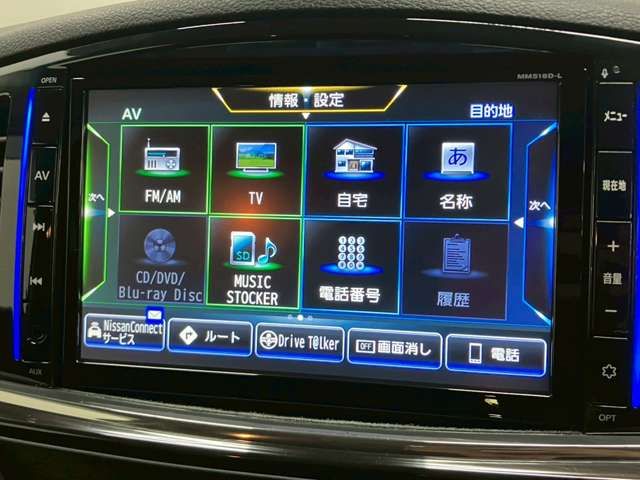 NISSAN ELGRAND 2019 Image 31