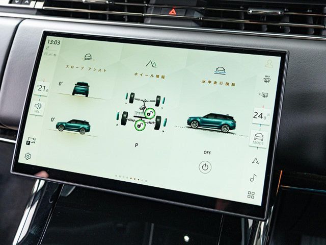 ROVER RANGE  SP 2025 Image 31