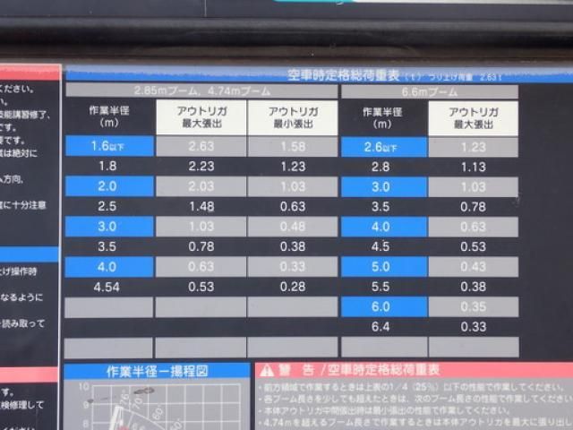 HINO DUTRO 2011 Image 31