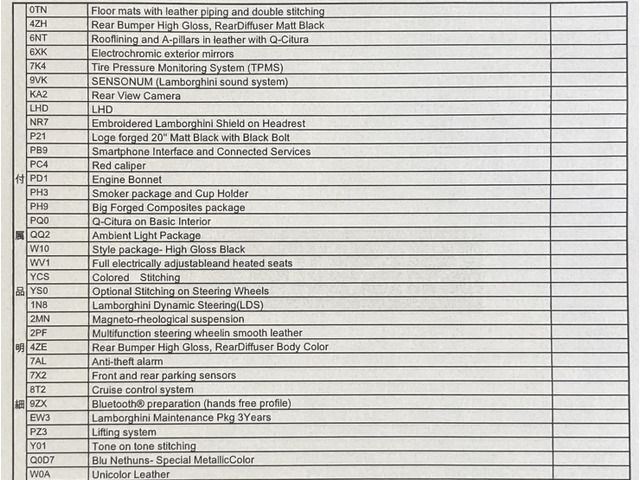 LAMBORGHINI HURACAN 2020 Image 31