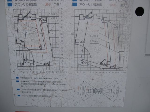 HINO DUTRO 2011 Image 31