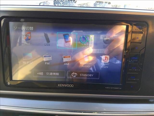 DAIHATSU CAST STYLE 2019 Image 31