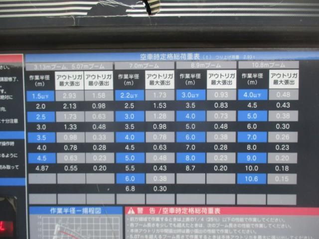 ISUZU ELF 2013 Image 31