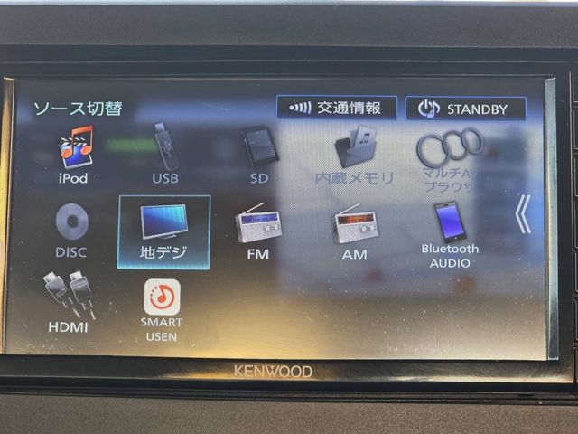 DAIHATSU TAFT 2021 Image 31