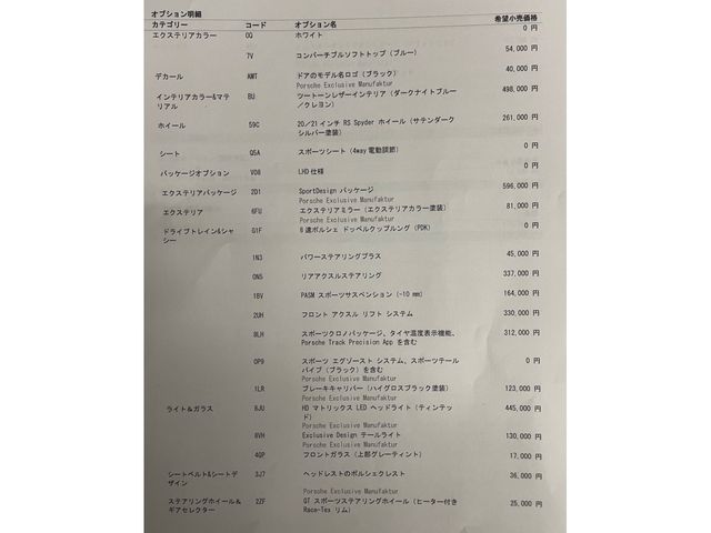 PORSCHE 911 OPEN 2025 Image 31