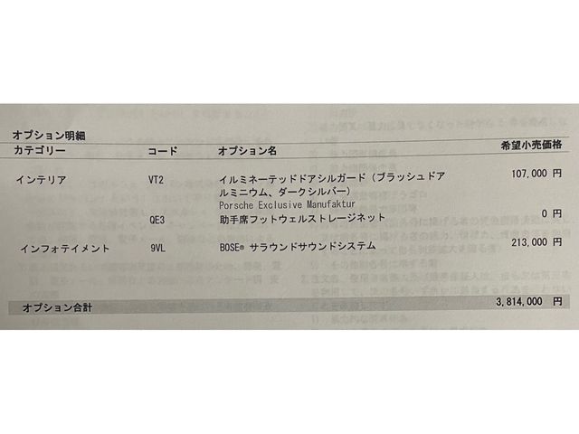 PORSCHE 911 OPEN 2025 Image 31