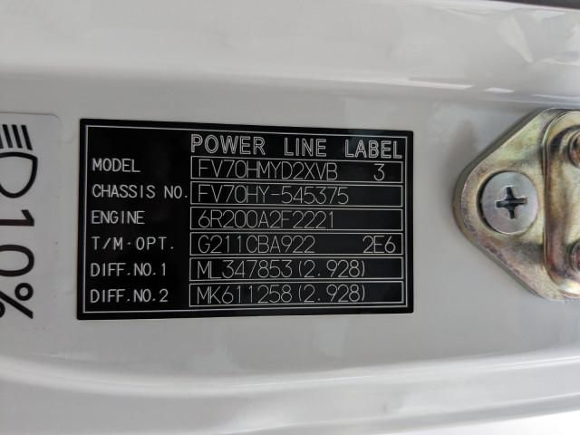 MITSUBISHI FUSOU SUPER GREAT 2024 Image 31