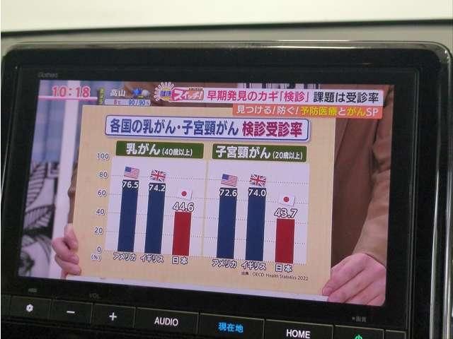 HONDA N-WGN CUSTOM 2023 Image 31