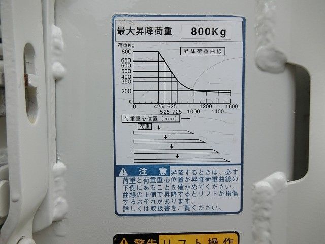 TOYOTA DYNA 2010 Image 31