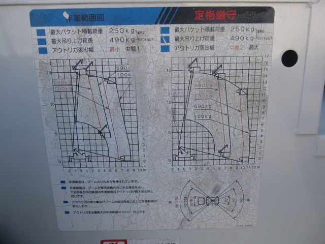 TOYOTA DYNA 2010 Image 31