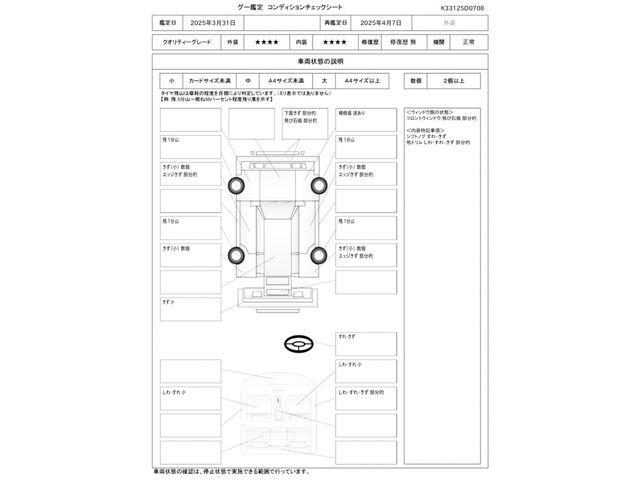 FIAT 500 2019 Image 31