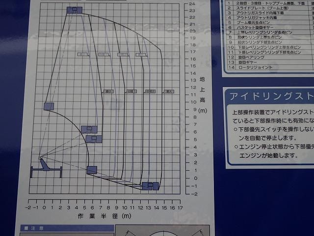 HINO DUTRO 2024 Image 31