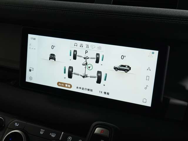 ROVER DEFENDER 2023 Image 31