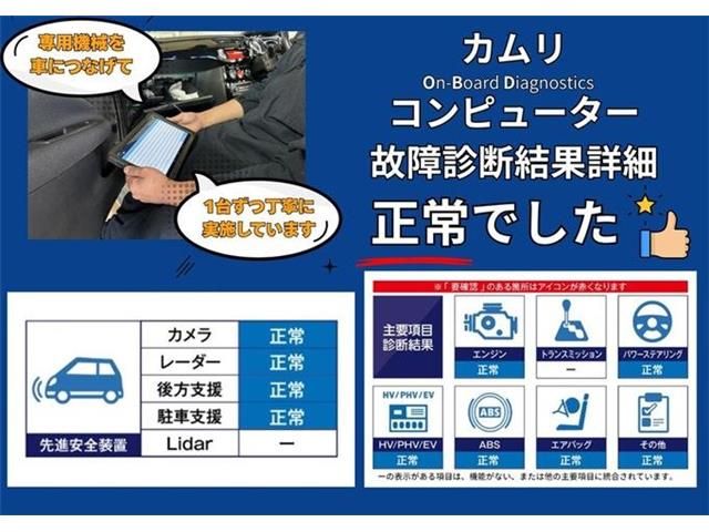 TOYOTA CAMRY HYBRID 2021 Image 31