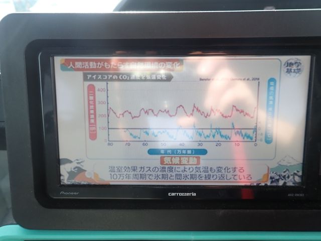 DAIHATSU TANTO 4WD 2021 Image 31